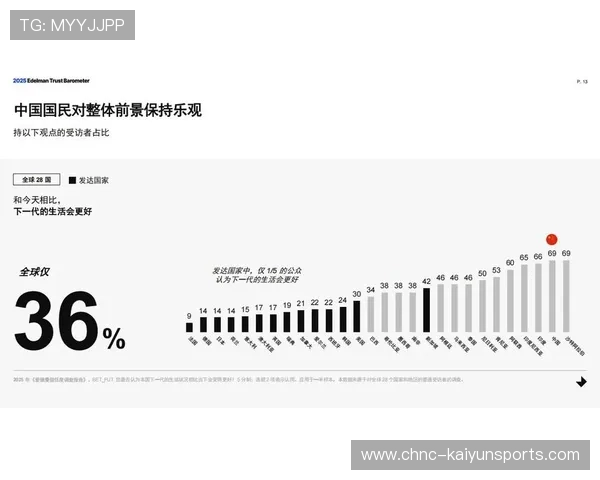 俱乐部发布年度财务透明报告提升公众信任度
